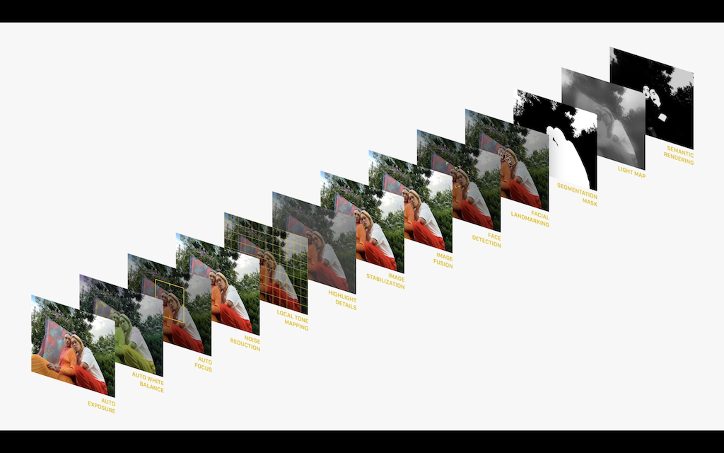 Snímek obrazovky 2021-09-14 v 20.07.33